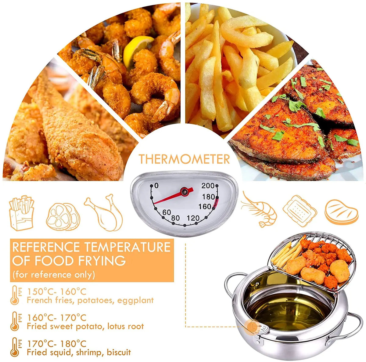 Japanese Deep Frying Pot with Thermometer & Lid – 304 Stainless Steel