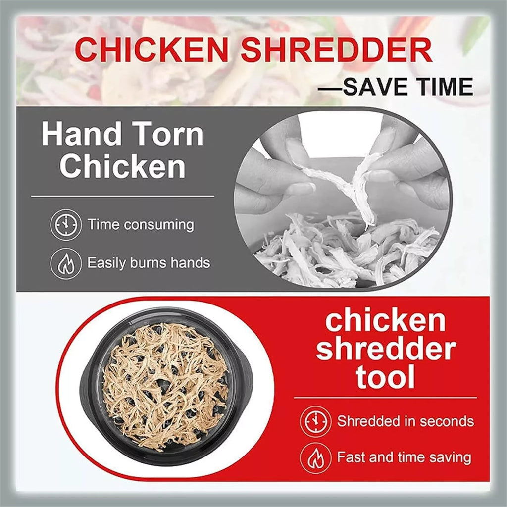 Large Chicken Shredder Tool – Twist Meat Shredder with Non-Slip Base, Bpa-Free