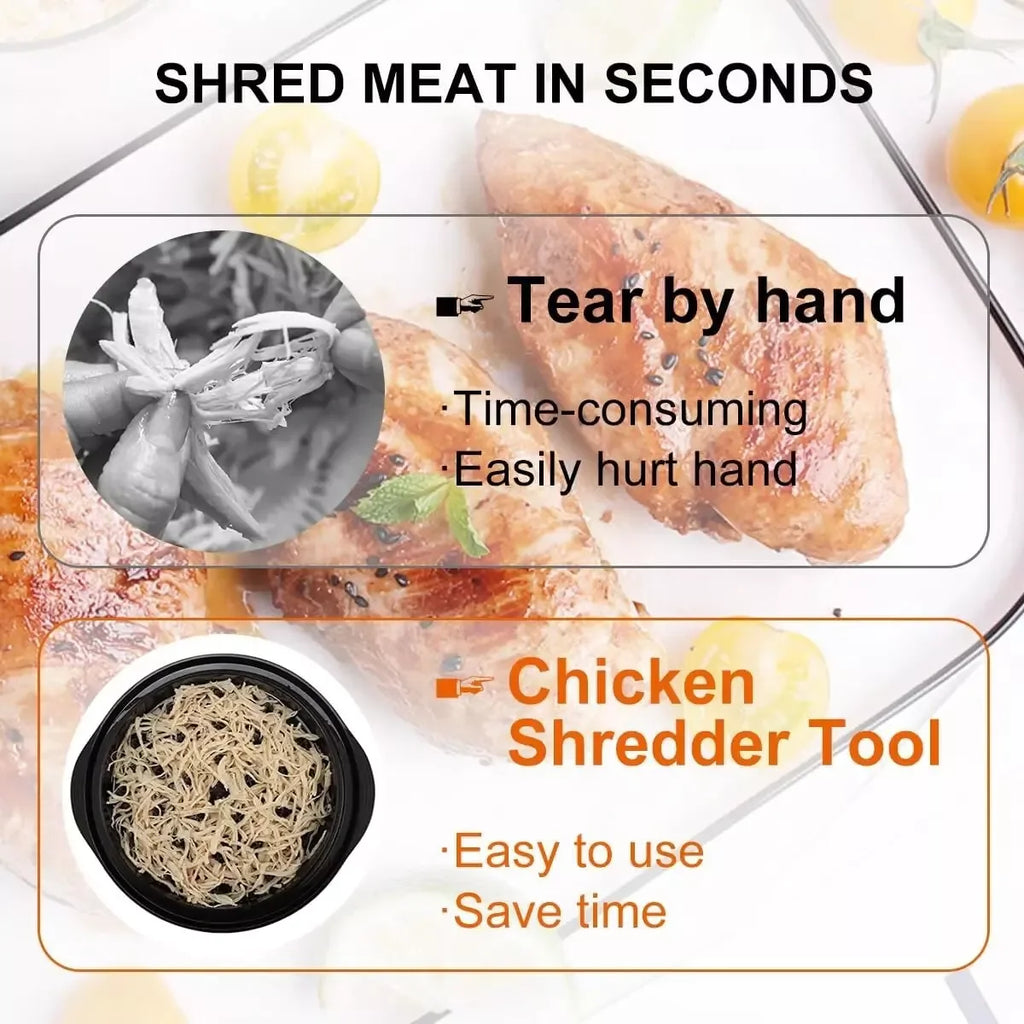 Large Chicken Shredder Tool – Twist Meat Shredder with Non-Slip Base, Bpa-Free