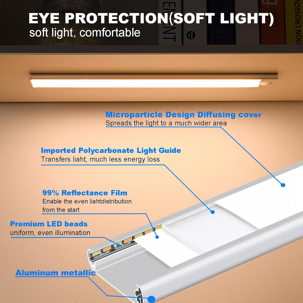 Rechargeable Magnetic Motion-Sensor under Cabinet Light — 2-Pack