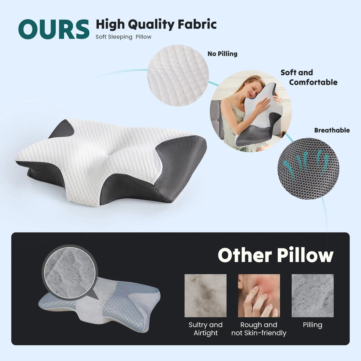 Ergonomic Cervical Neck Pillow — Memory Foam, Cooling Pillowcase