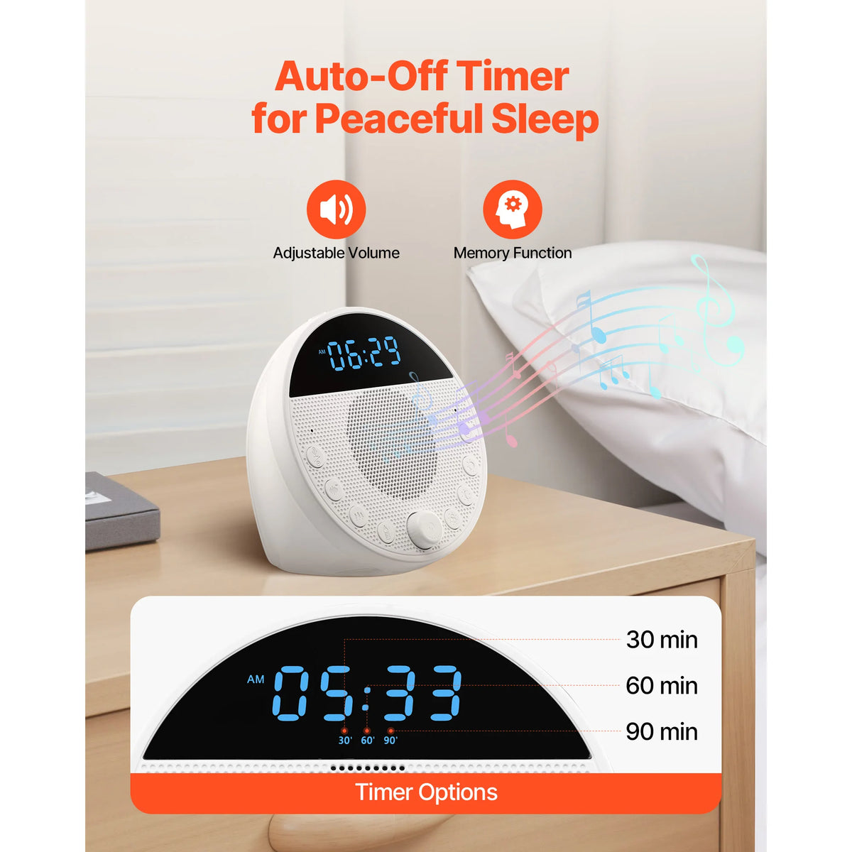 Succebuy Sound Machine 18 Soothing Sleep Sound and 7-Color Night Light 5-In-1 White Noise Sound Machine with Dual Alarm for Home