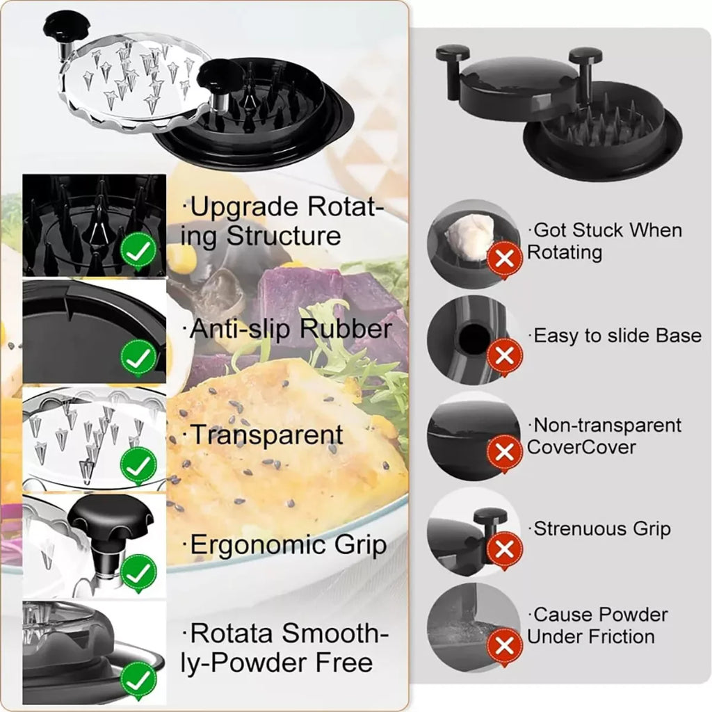 Large Chicken Shredder Tool – Twist Meat Shredder with Non-Slip Base, Bpa-Free