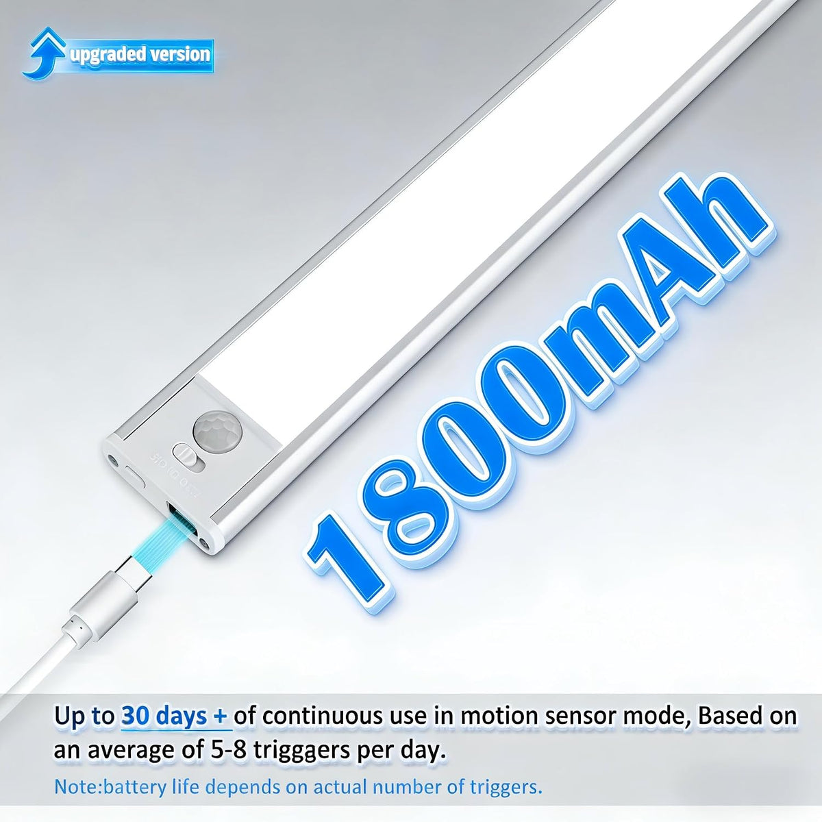 Rechargeable Magnetic Motion-Sensor under Cabinet Light — 2-Pack