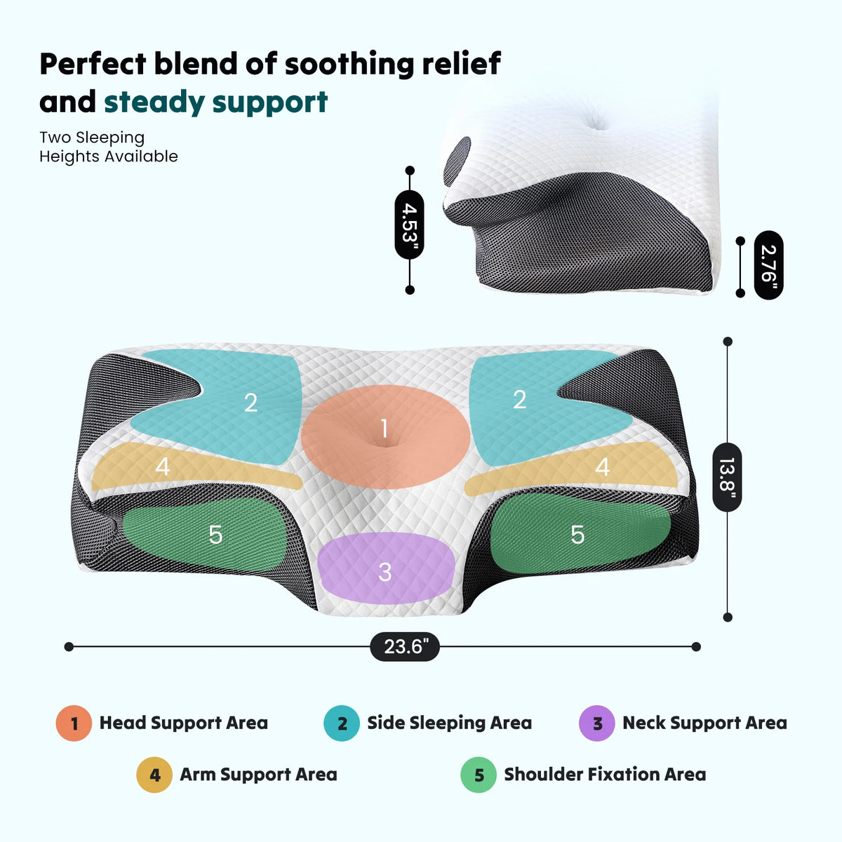 Ergonomic Cervical Neck Pillow — Memory Foam, Cooling Pillowcase