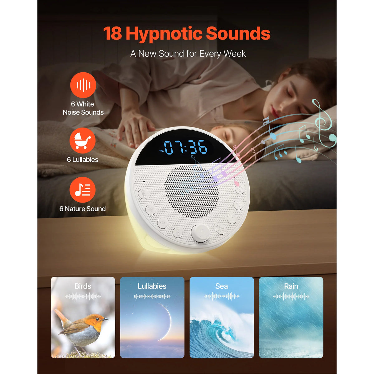 Succebuy Sound Machine 18 Soothing Sleep Sound and 7-Color Night Light 5-In-1 White Noise Sound Machine with Dual Alarm for Home