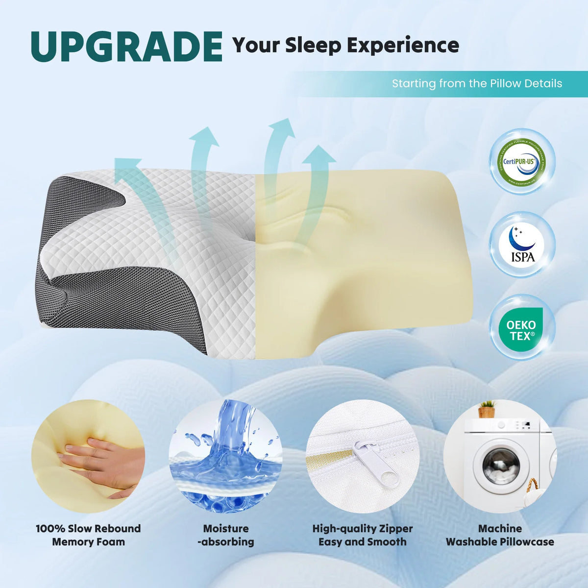 Ergonomic Cervical Neck Pillow — Memory Foam, Cooling Pillowcase
